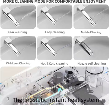 Smart Bidet Toilet, ADA Height, Heated Seat, Voice Control, Auto Deodorization & Dual Flush