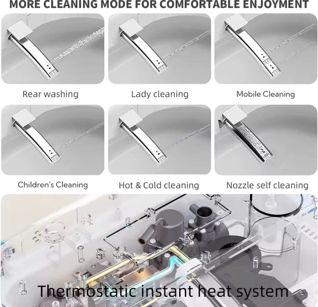 Elongated Smart Bidet Toilet, ADA Height, Heated Seat, Voice Control, Auto Deodorization & Dual Flush