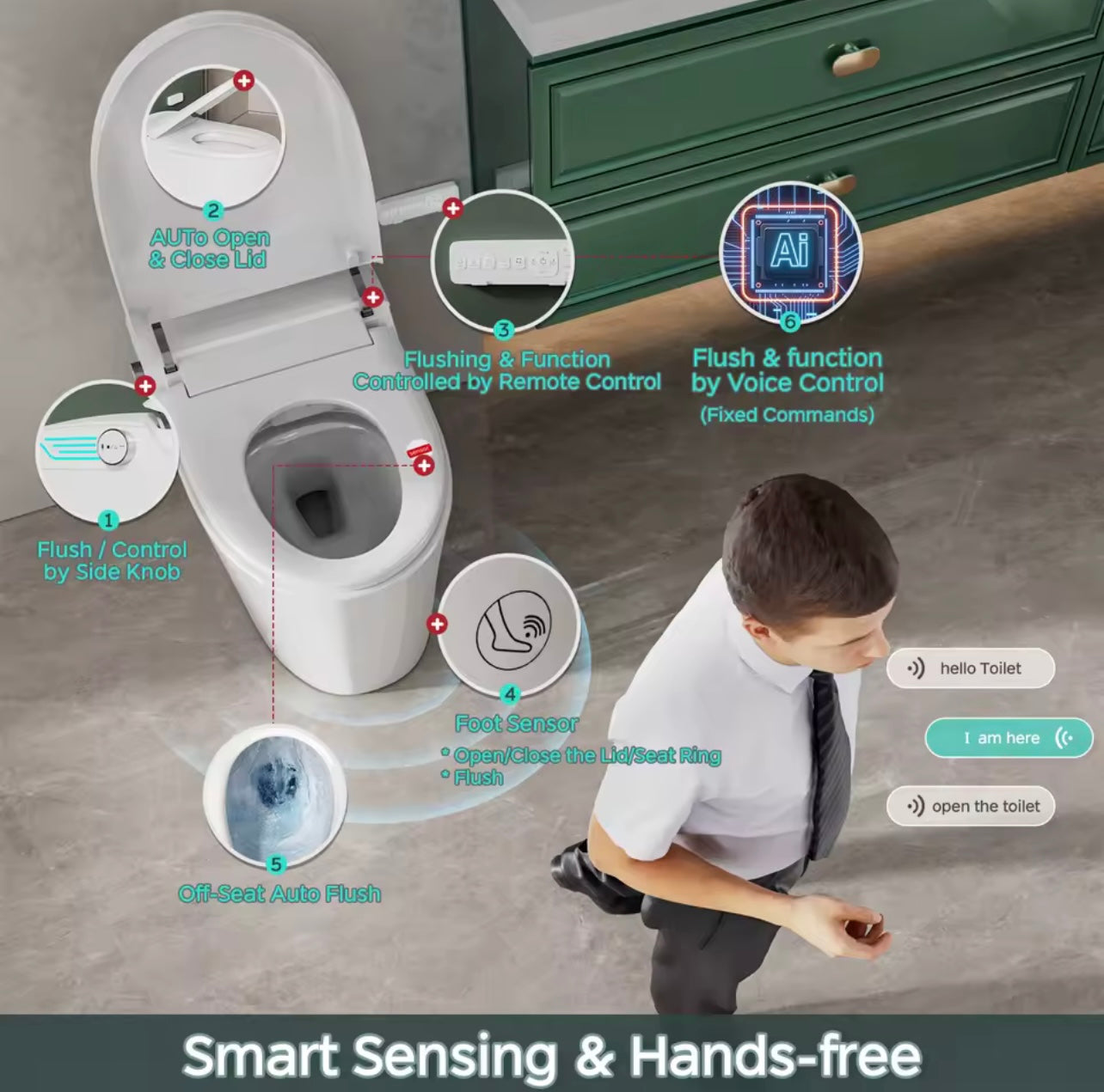 Smart Bidet Toilet, ADA Height, Heated Seat, Voice Control, Auto Deodorization & Dual Flush
